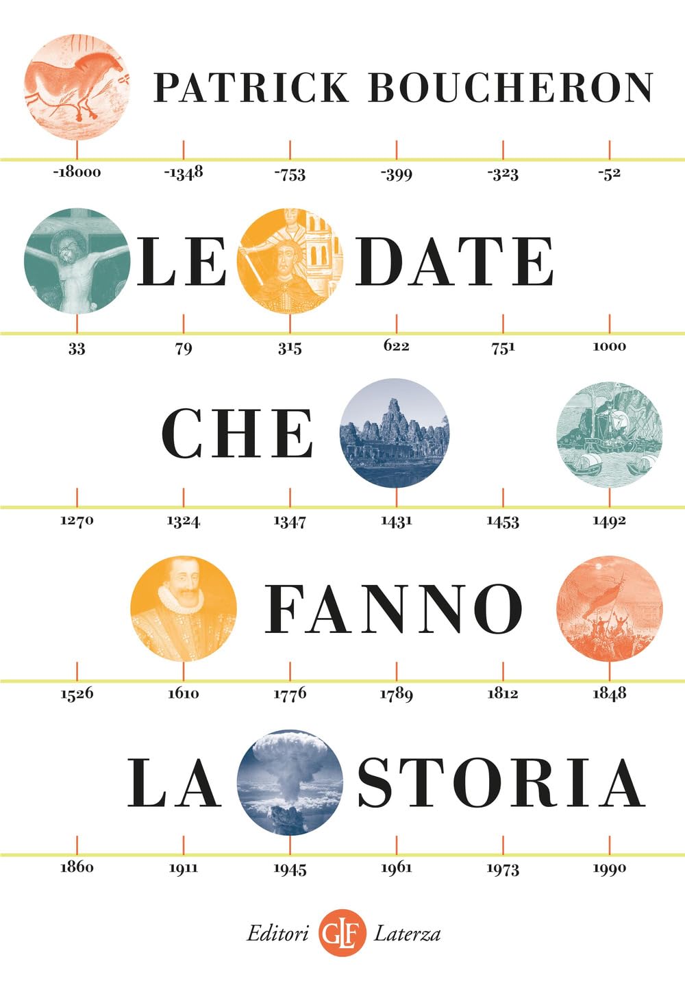 LE DATE CHE FANNO LA STORIA • Patrick Boucheron