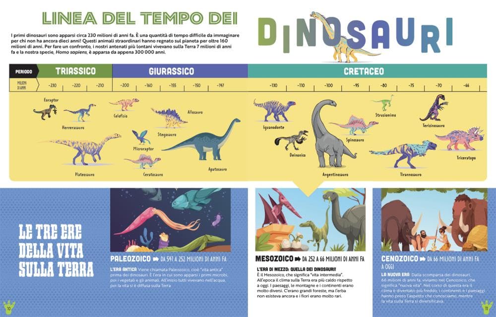 IL SUPER LIBRO DEI DINOSAURI • A.Desfour, E.Mathivet