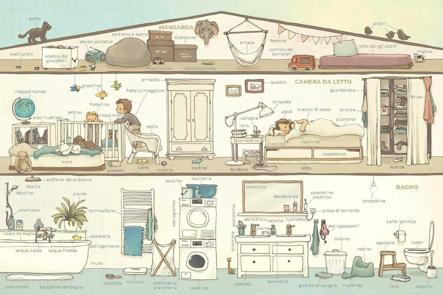 IL MIO GRANDE VOCABOLARIO ILLUSTRATO. DENTRO E FUORI CASA • Jöelle Tourlonias