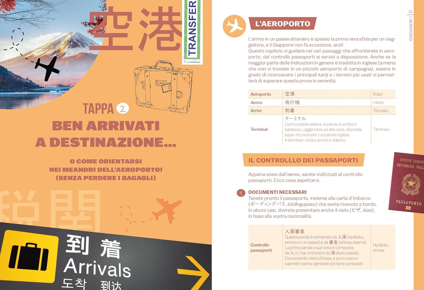 GUIDA DI SOPRAVVIVENZA PER VIAGGIATORI SPERDUTI IN GIAPPONE • C. Vandeville, Ponchou