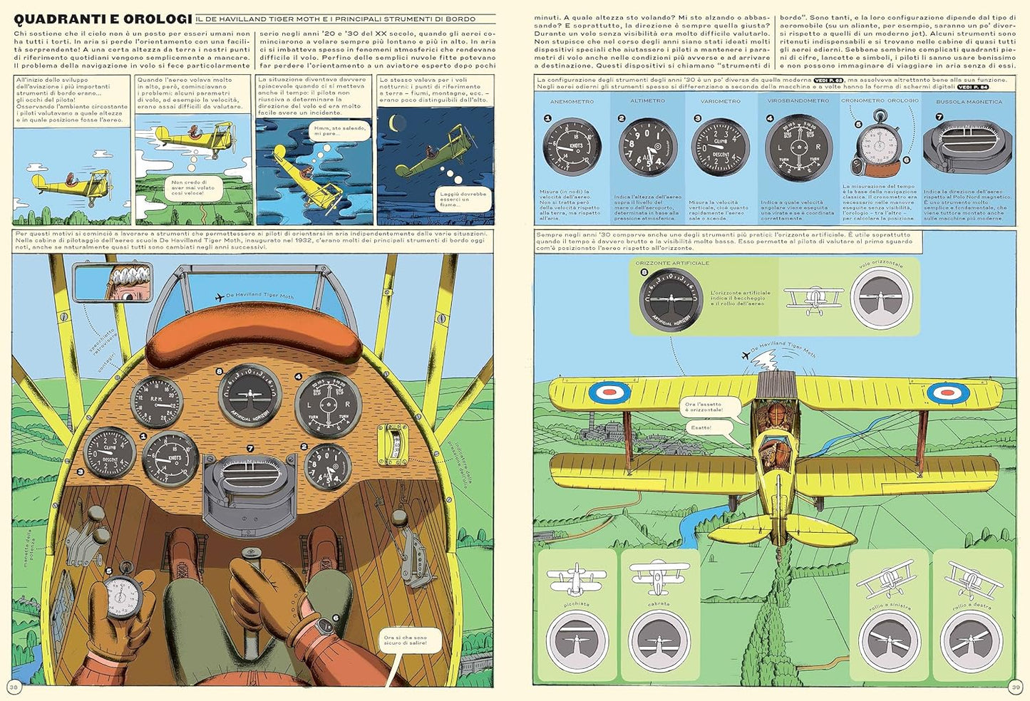IN ALTO! STORIA ILLUSTRATA DELL'AVIAZIONE • Jacek Ambrozewski