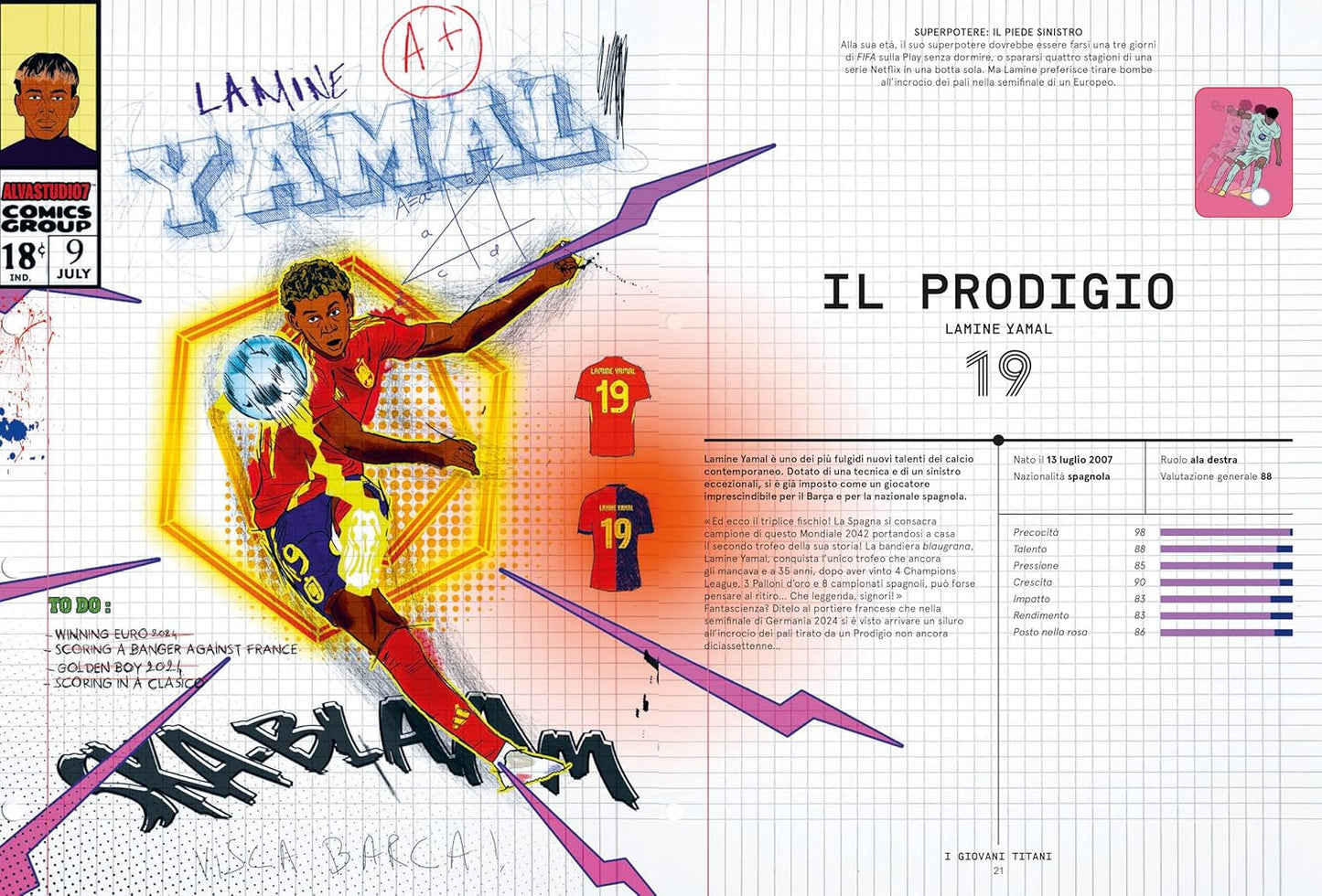SUPEREROI DEL CALCIO • Mahamadou Traoré
